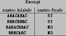 tabular83